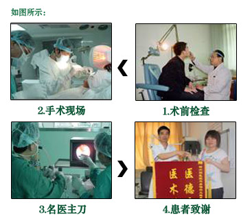 美國低溫等離子消融術手術現場